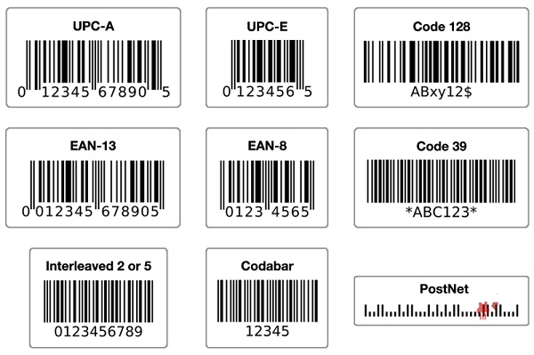 Các loại mã vạch barcode
