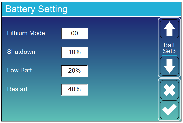 Deye inverter installation guide
