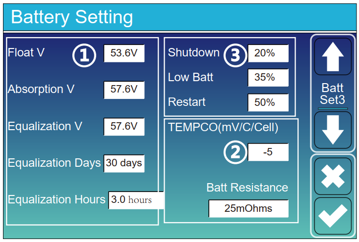 Deye inverter installation guide