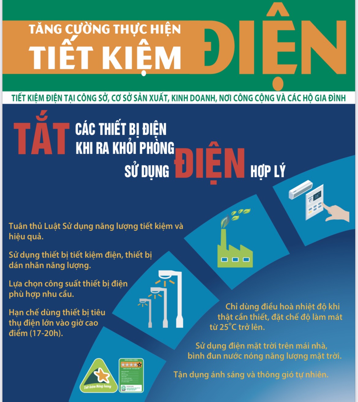 Điện Năng Tiêu Thụ Tìm Hiểu Về Công Thức Tính Và Cách Tiết Kiệm Điện Năng Tiêu Thụ Tìm Hiểu Về Công Thức Tính Và Cách Tiết Kiệm