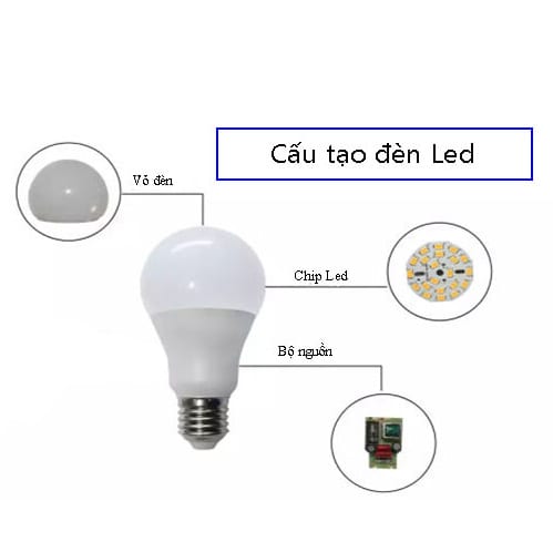 Mua XJ3 G - Nơi Bán Đèn LED, Thiết Bị Điện Công Nghiệp và Năng Lượng Mặt Trời Tốt Nhất